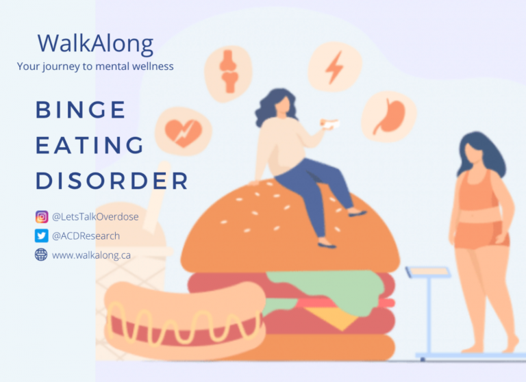 Binge Eating Disorder Bed Walk Along